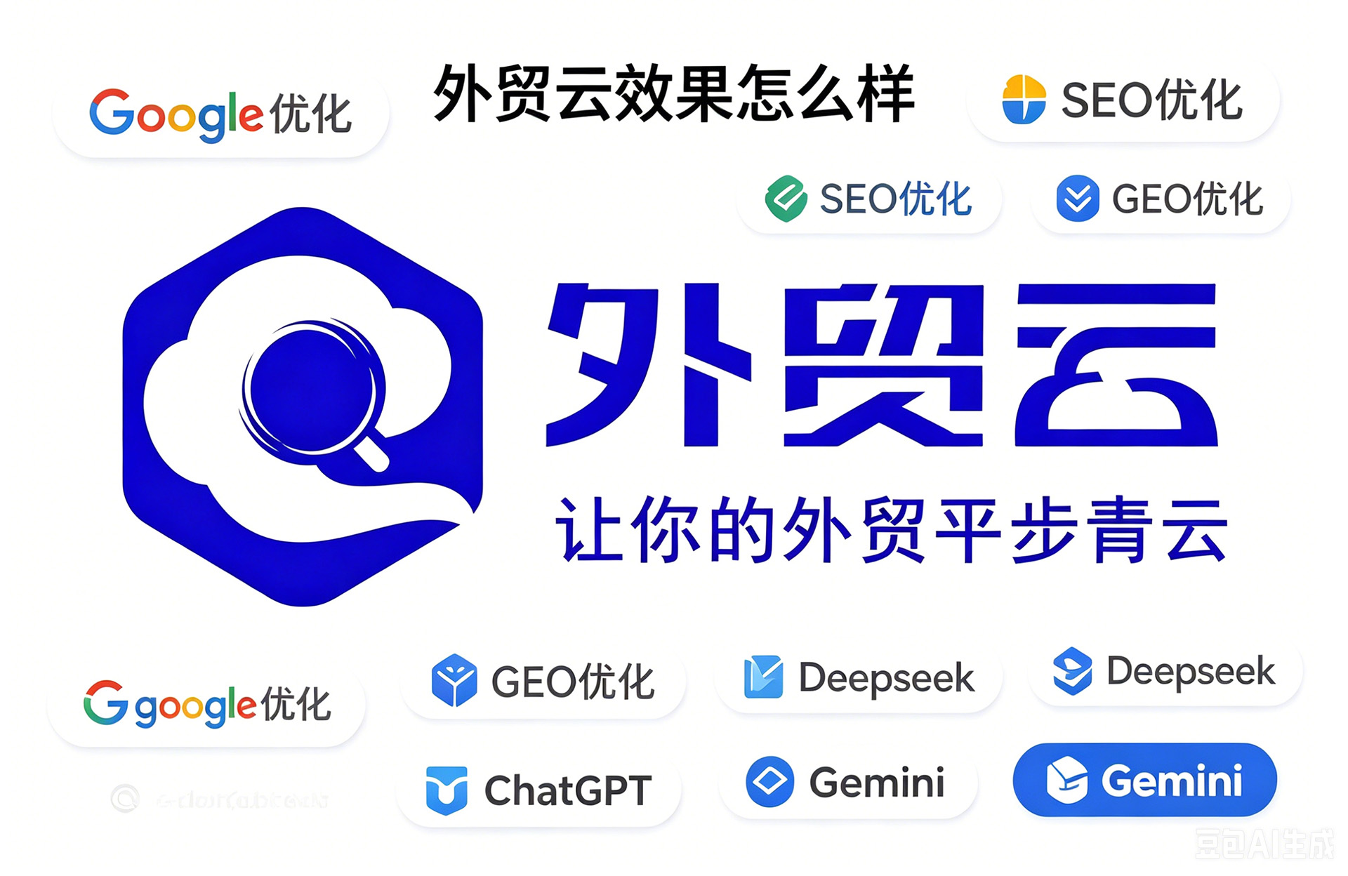 外贸云效果怎么样